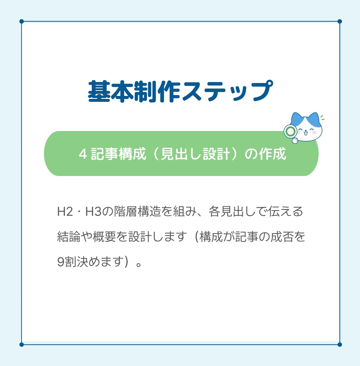 SEO記事をリサーチ構成から１文字１円で執筆します 検索意図を整理し、読者に伝わる記事を丁寧に制作します イメージ7