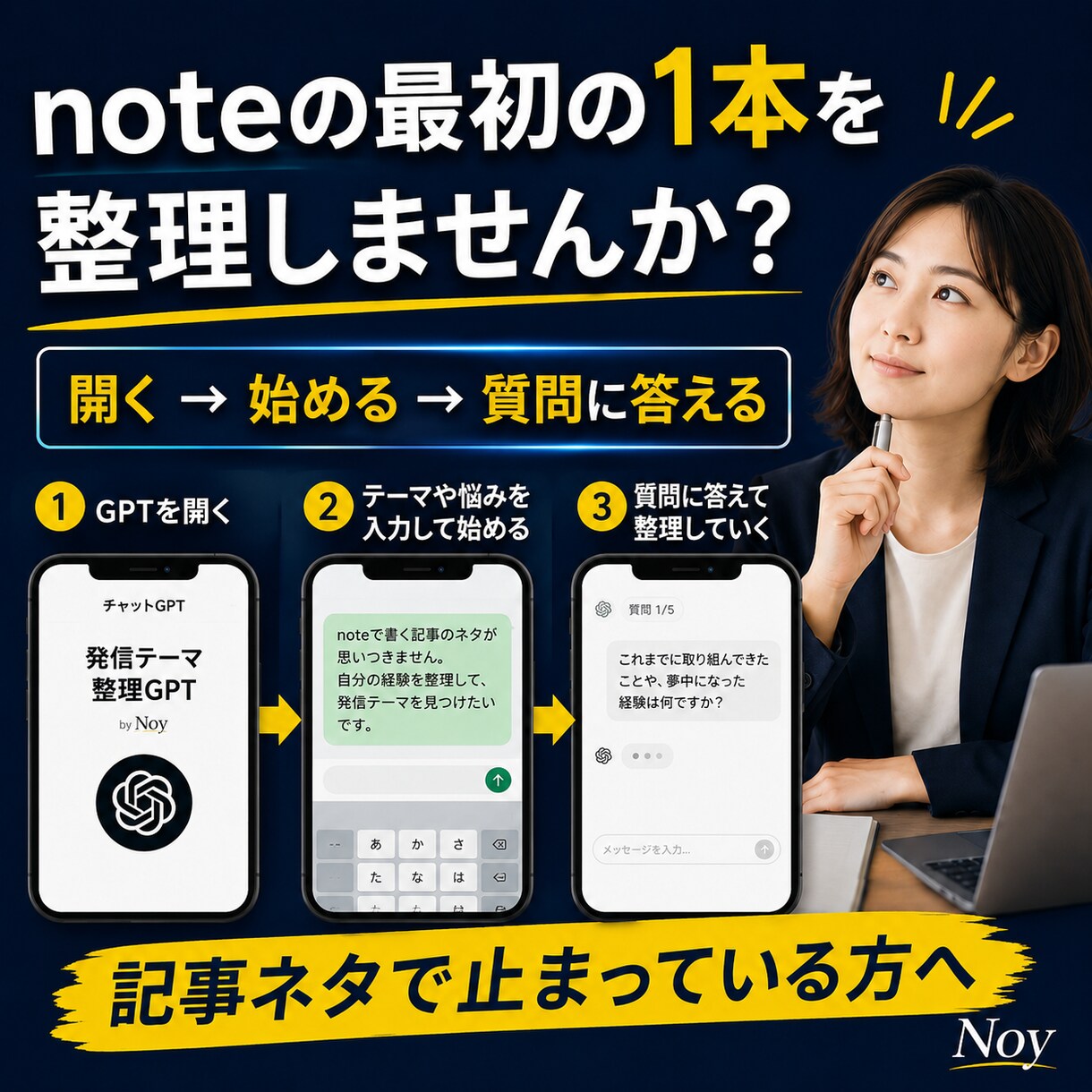 noteの記事ネタを整理します 経験や悩みを読まれる記事テーマに変換 イメージ2
