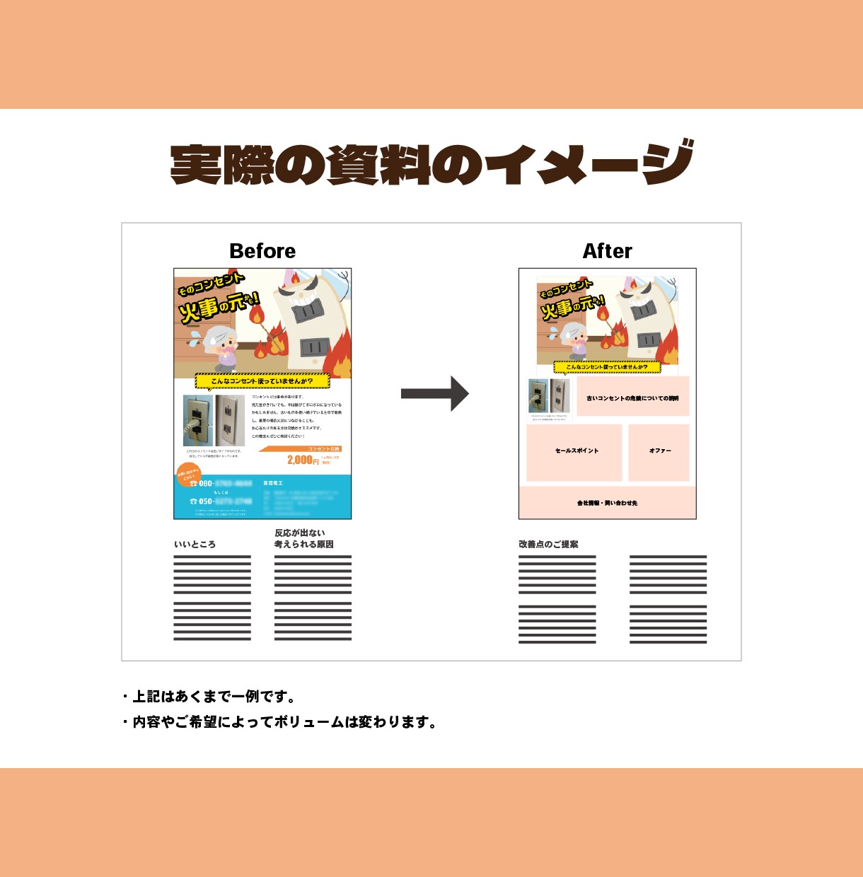 反応ゼロのチラシを改善！伝わる構成に再設計します 効果が出ない原因を探し、新しい企画と構成を資料にまとめご提案 イメージ5