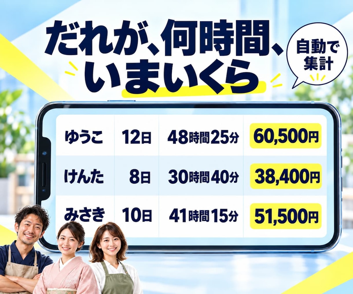 買い切りQRタイムカード｜給料計算まで自動化します 質問に答えるだけ。事業専用にカスタマイズ、届いた日から使える イメージ5