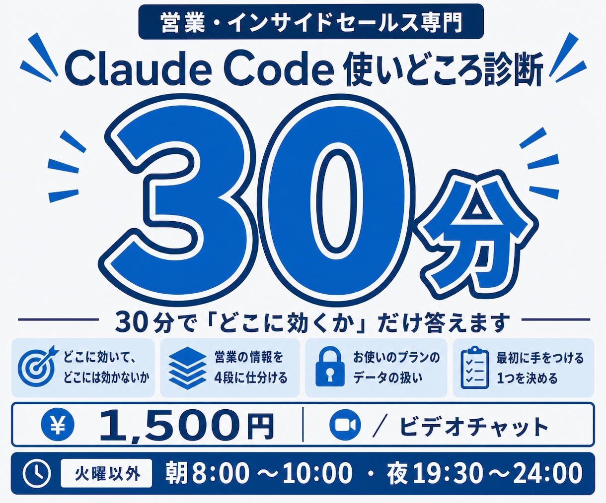 ClaudeCodeの使いどころを30分診断します 営業の仕事のどこにClaudeが効くか30分で決めます イメージ1