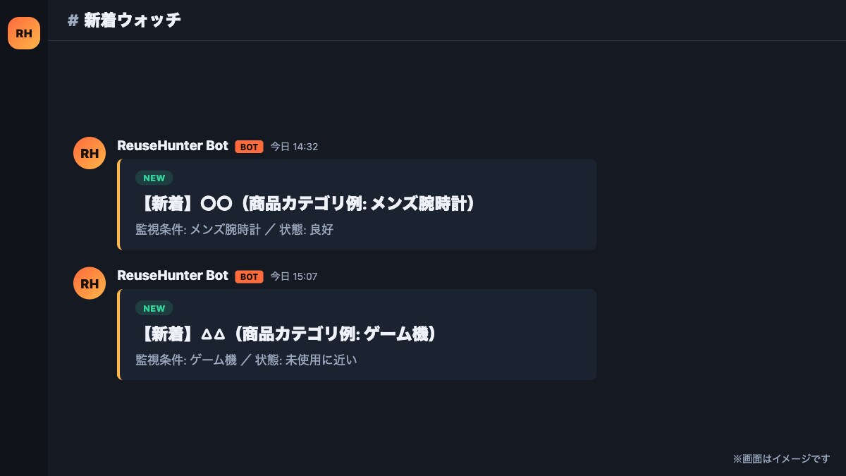 リユースECの新着を自動監視し通知します 新着は秒で消える。張り付かず通知で受け取る監視ツール イメージ3