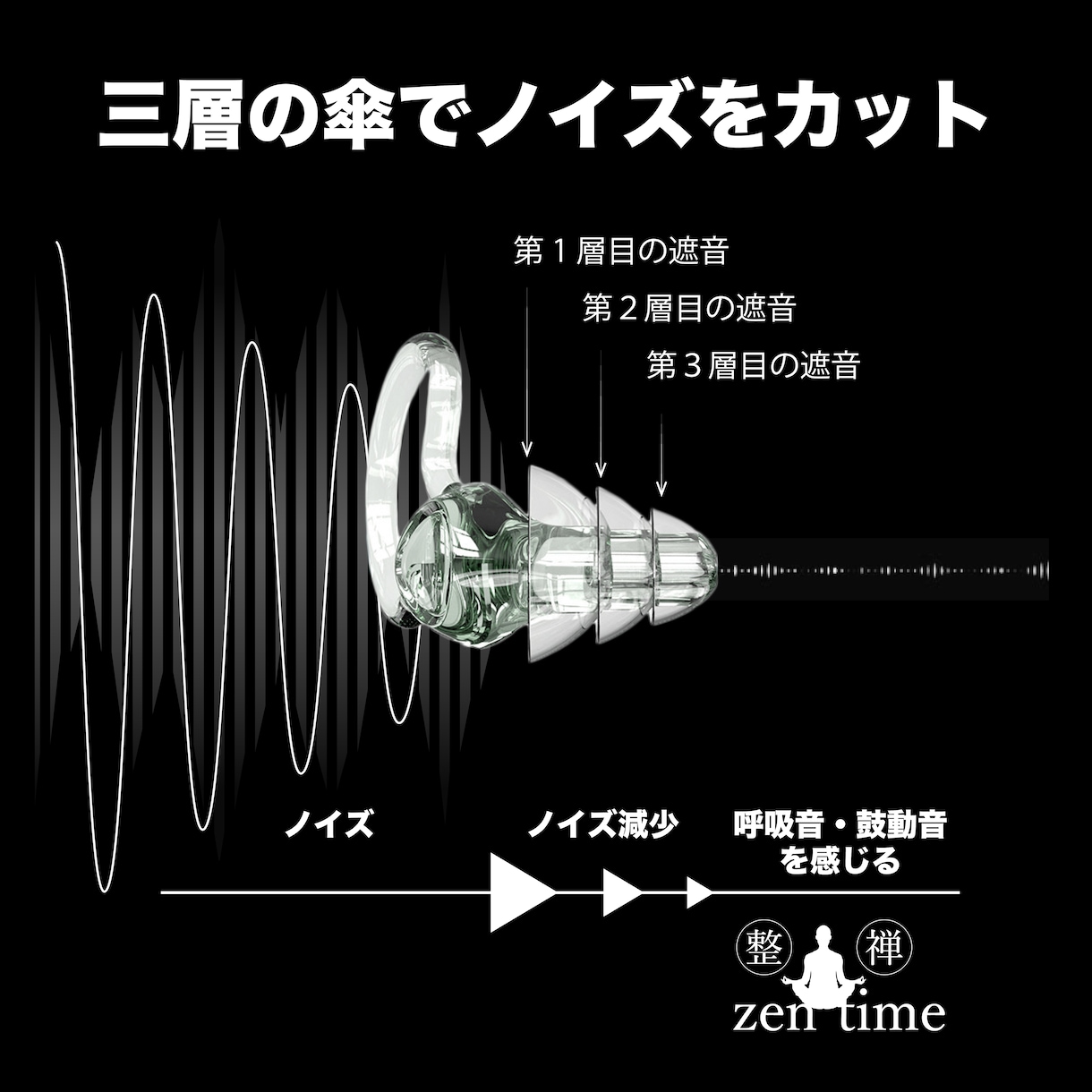 EC用（アマゾン・楽天等）・HPの商品画像作ります ビジュアルで商品の魅力や情報を訴求！バナーやヘッダーも◎ イメージ5