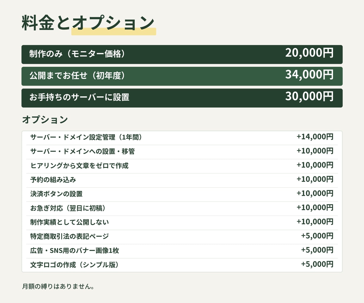 SEO・AIO対策込み｜3日で初稿のLPを作ります 申込フォーム付き・AIO/LLMO対策。モニター価格2万円 イメージ6