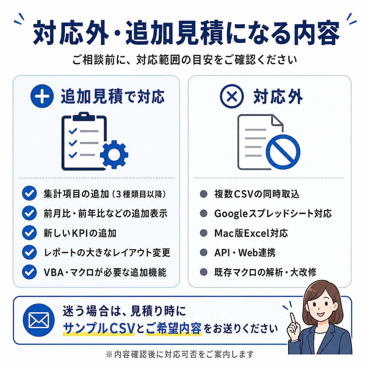 毎月のCSV集計・レポート作成を自動化します 毎月のコピペ集計を、更新1回で終わらせます イメージ9
