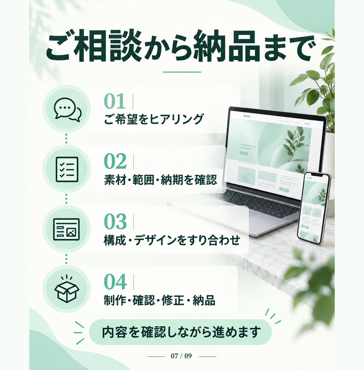 商品の魅力が伝わるLPを制作します 魅力を整理し、問い合わせ・申し込みを案内するLPへ イメージ7
