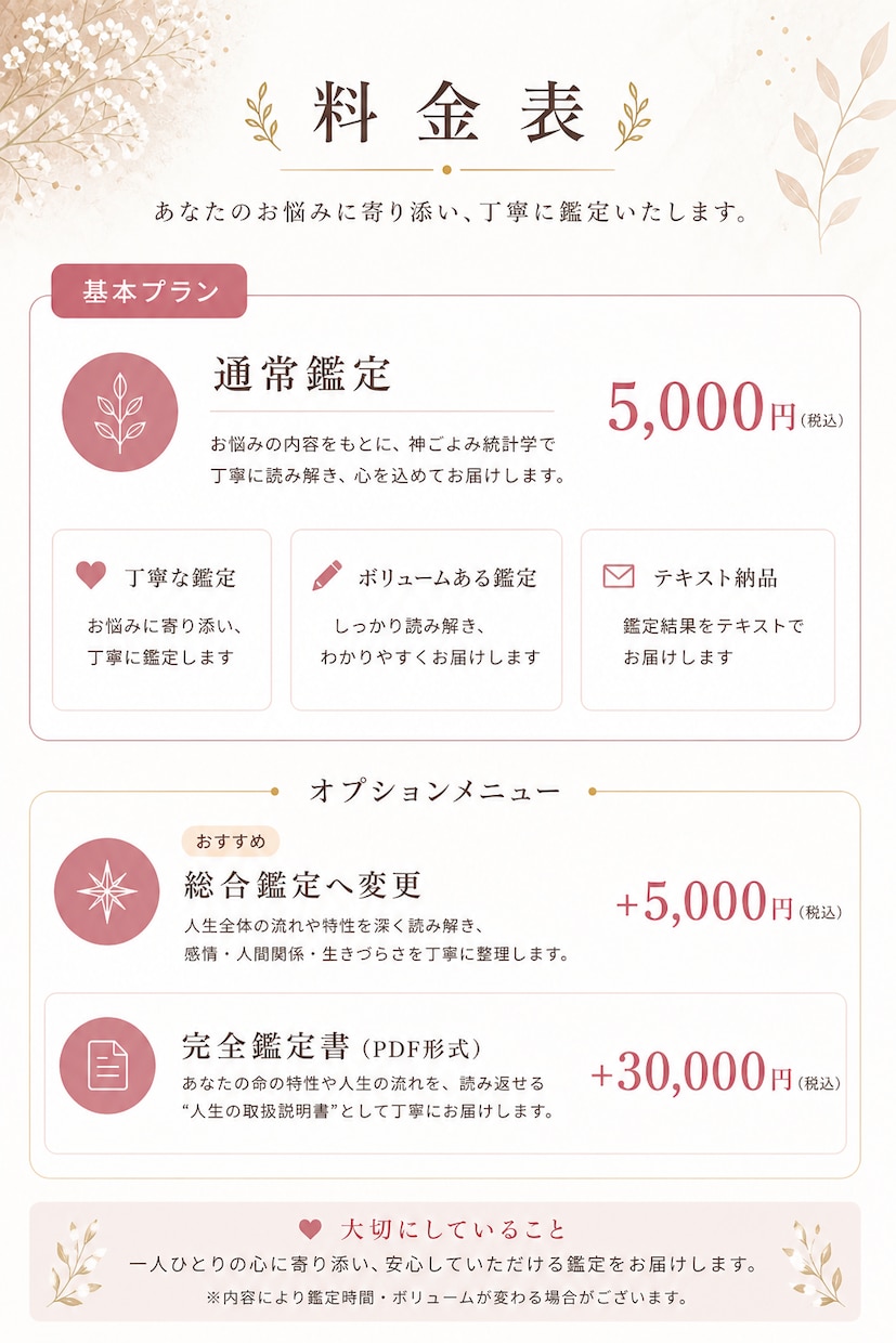 頑張ってるのに苦しい理由を読み解きます 【私がおかしい】を終わらせる鑑定をします イメージ4