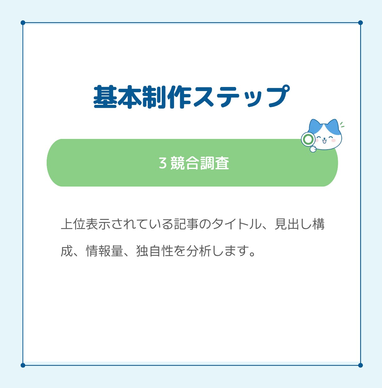 SEO記事をリサーチ構成から１文字１円で執筆します 検索意図を整理し、読者に伝わる記事を丁寧に制作します イメージ6