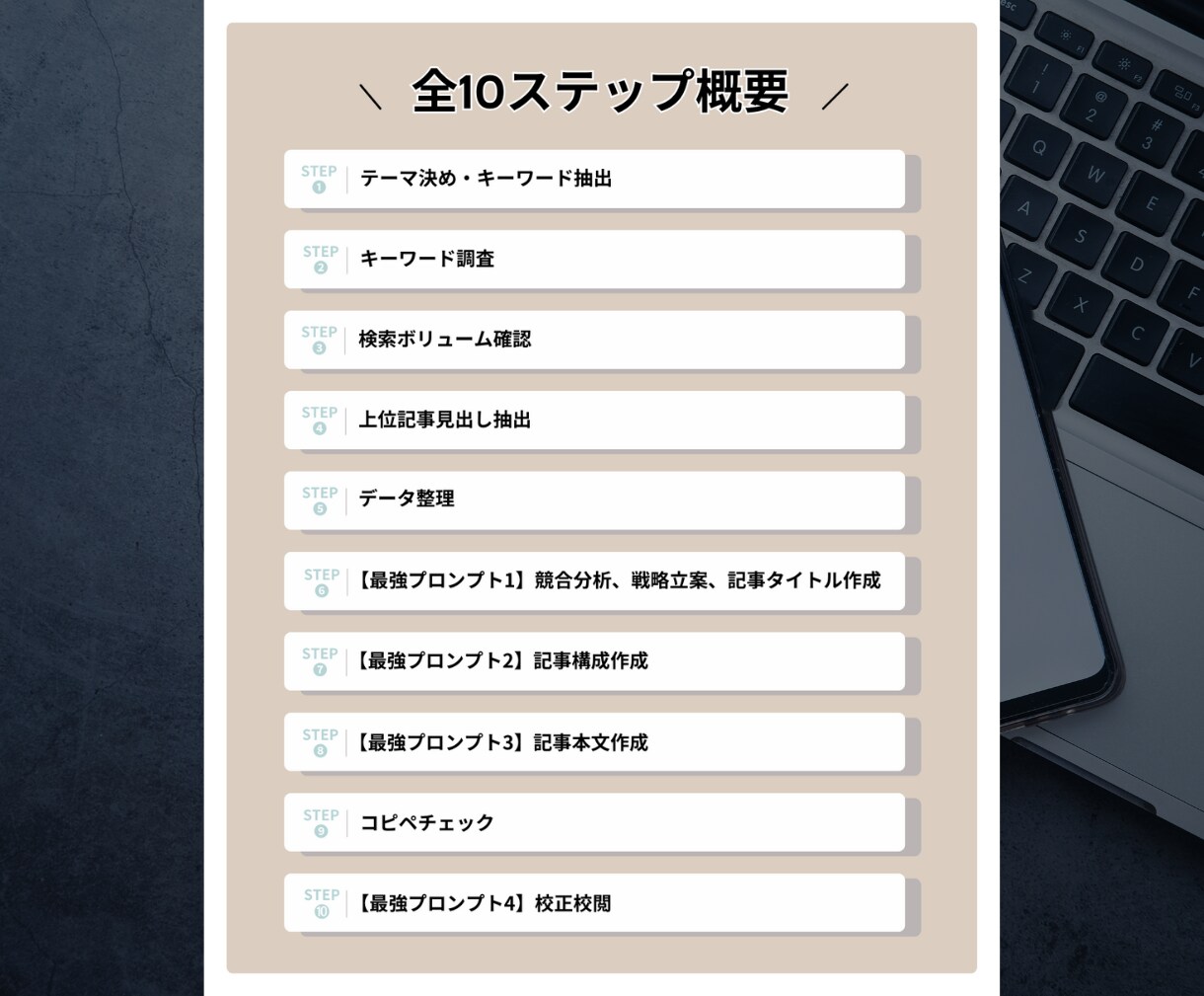 現役noteブロガーが検索上位に入る方法を教えます 初心者OK！SNS不要のAI×SEO戦略で記事を上位表示へ イメージ5