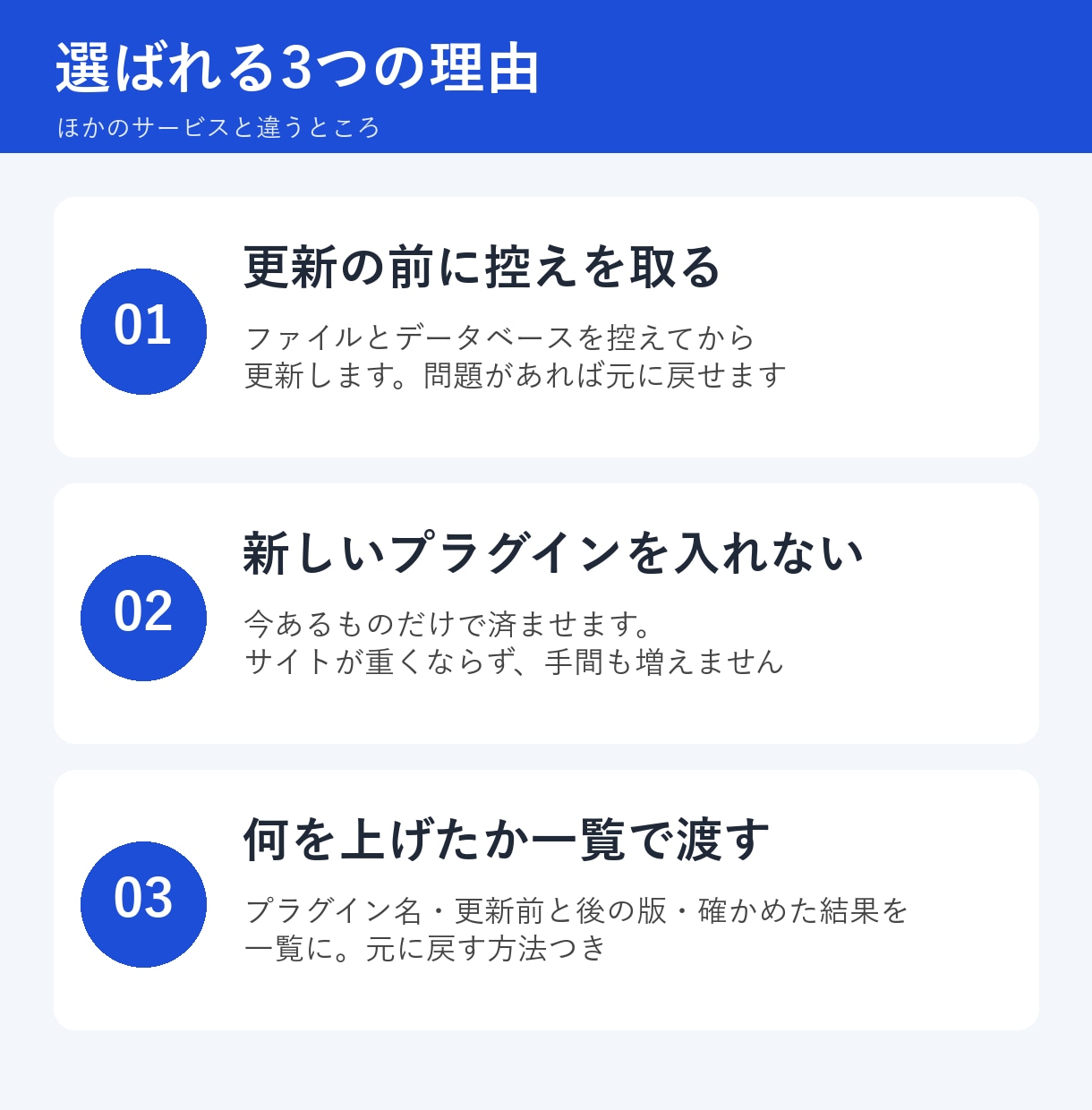 放置したWordPressを安全に更新します プラグイン・PHPを控えを取ってから更新｜崩れたら元に戻す イメージ2