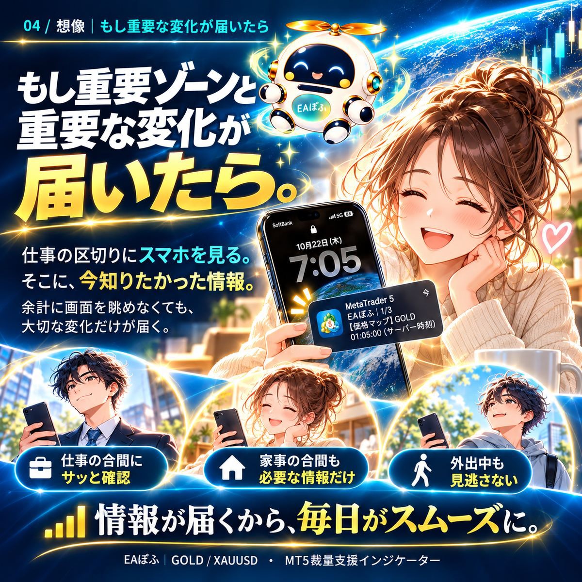 GOLDの重要ゾーンと変化をスマホ通知します 仕事中も家事中も、GOLDの重要ゾーンと変化をスマホで確認。 イメージ2