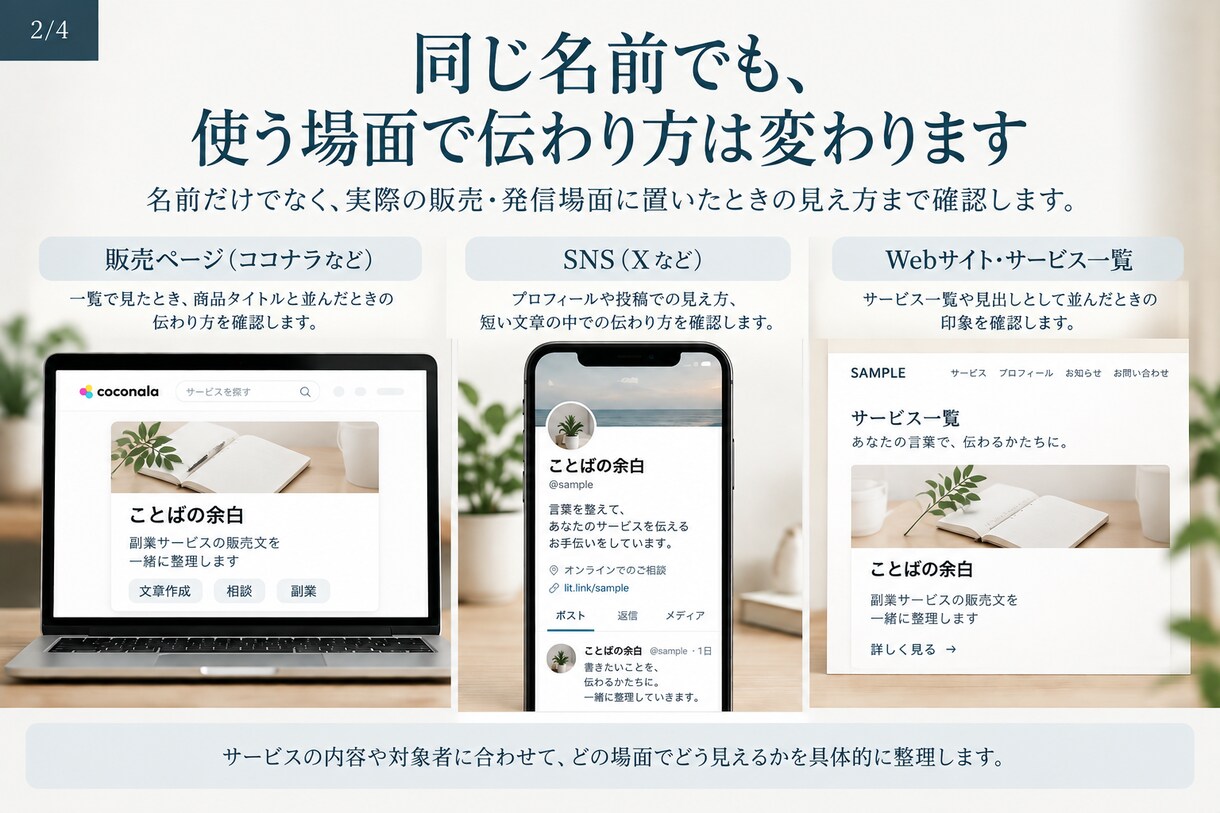サービス名の候補を、伝わり方まで見て比較します 販売ページ・SNSなど、実際に使う場面での違いを整理します イメージ2