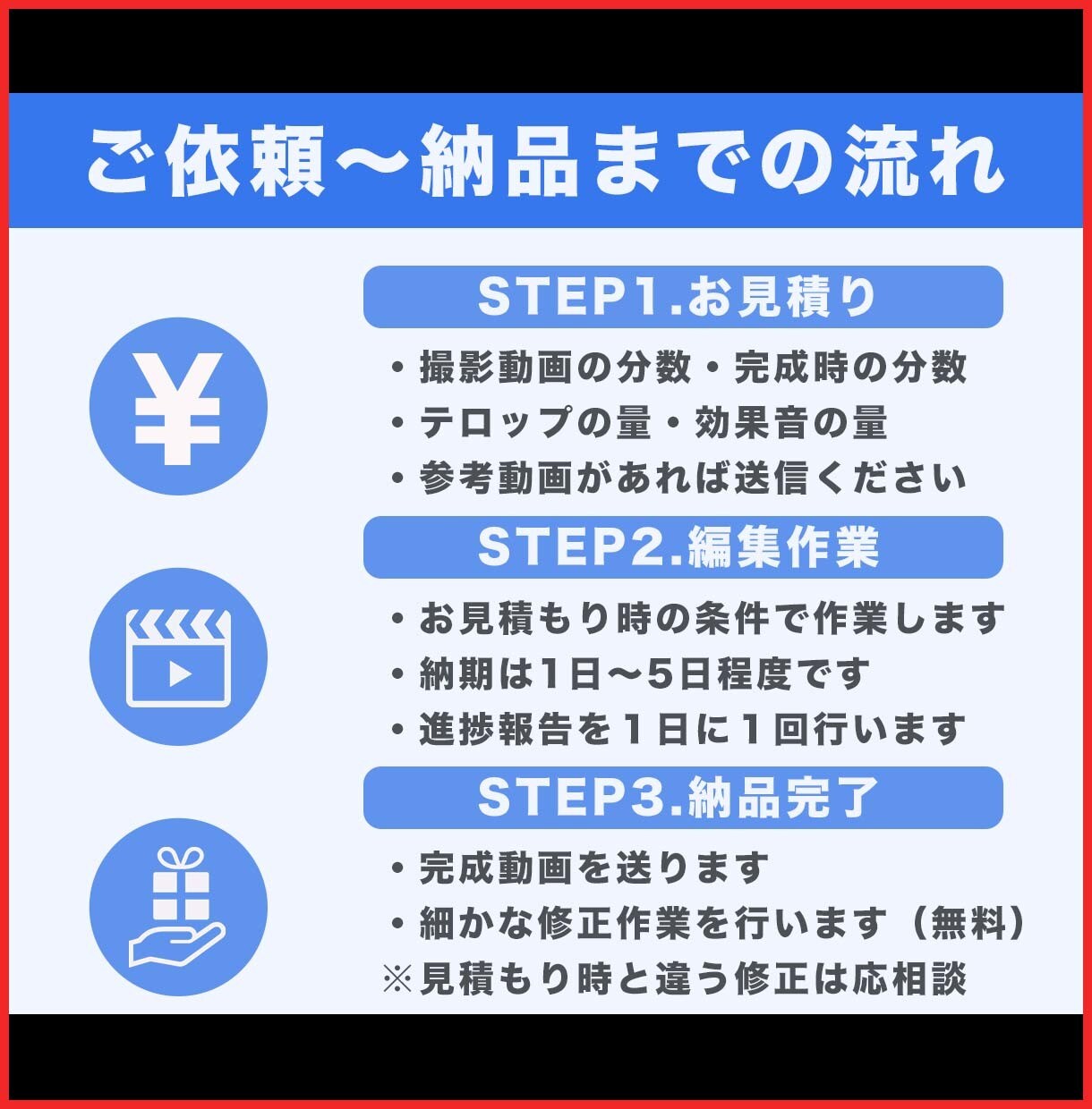 動画編集代行からサムネイル作成まで一気にやります 面倒な作業は全て丸投げして撮影に集中できます!! イメージ2