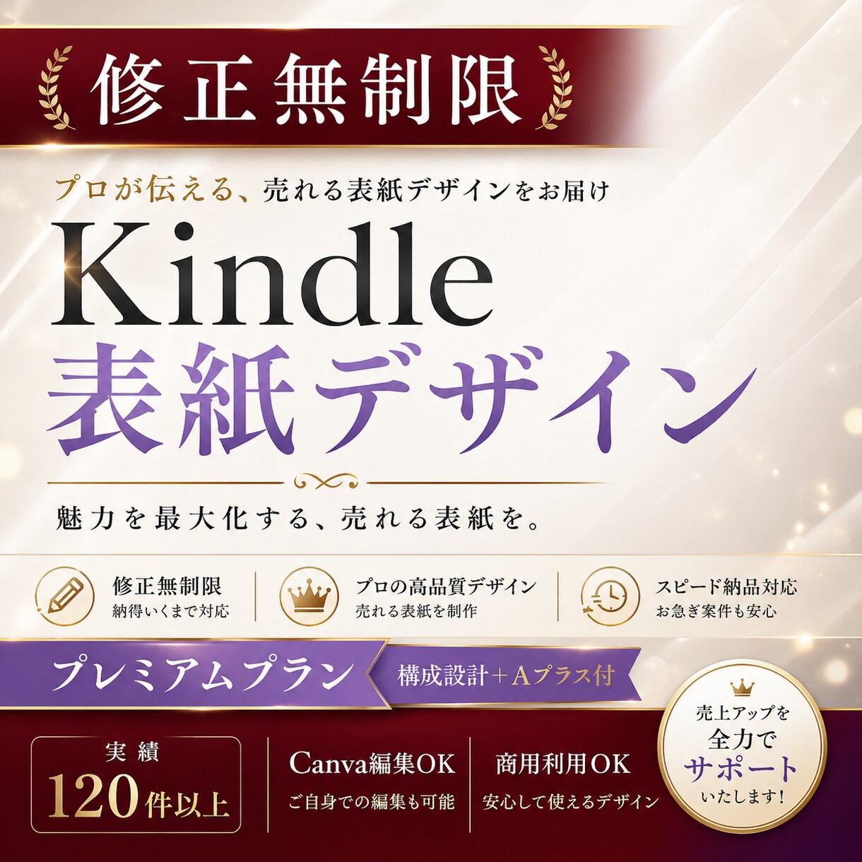 構成設計付き｜Kindle表紙デザイン制作します クリックから購入まで設計｜表紙とA+コンテンツのセット販売 イメージ1