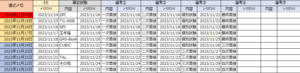 期間限定！エクセルで就活支援！一覧で徹底管理します 25卒の就活管理！内定をもらうならスケジュール管理が最重要！ イメージ3