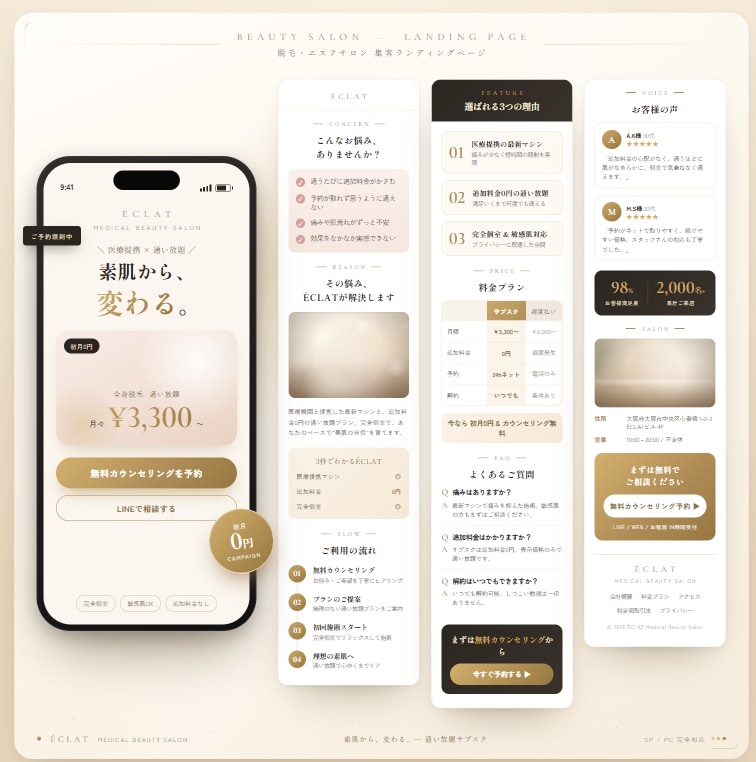 格安で売り上げアップを見込めるLPを制作します 丁寧に対応！格安ながらも高品質でコスパ良し！ イメージ5