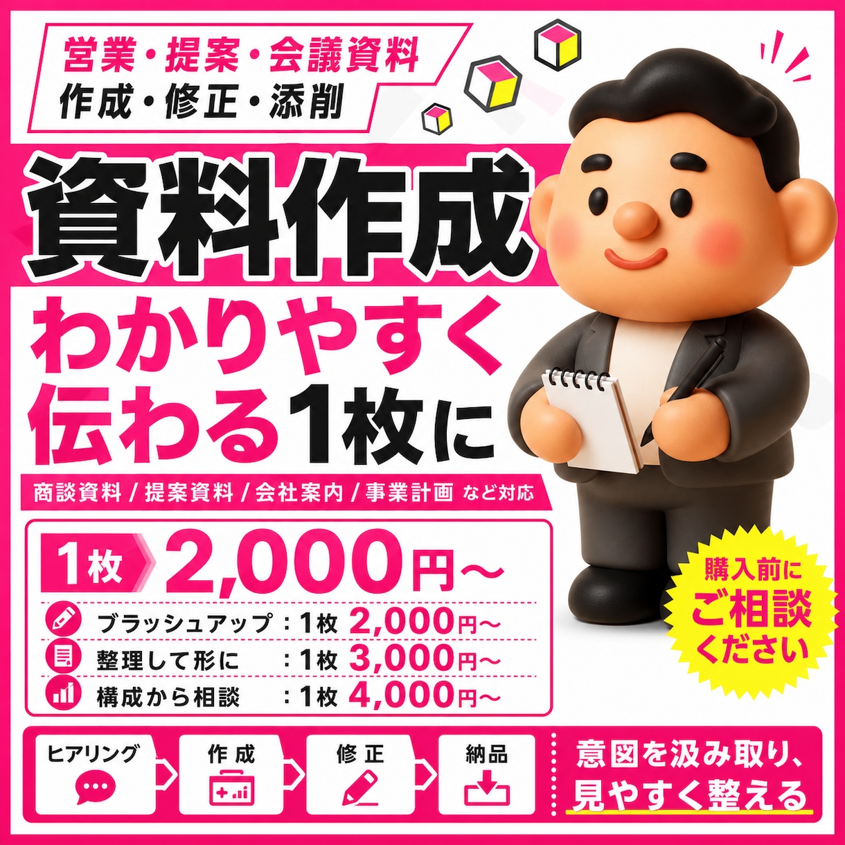 パワーポイント作成・修正・添削代行！行います デザイン性の高いものからシンプルなものまで幅広く対応可！ イメージ1