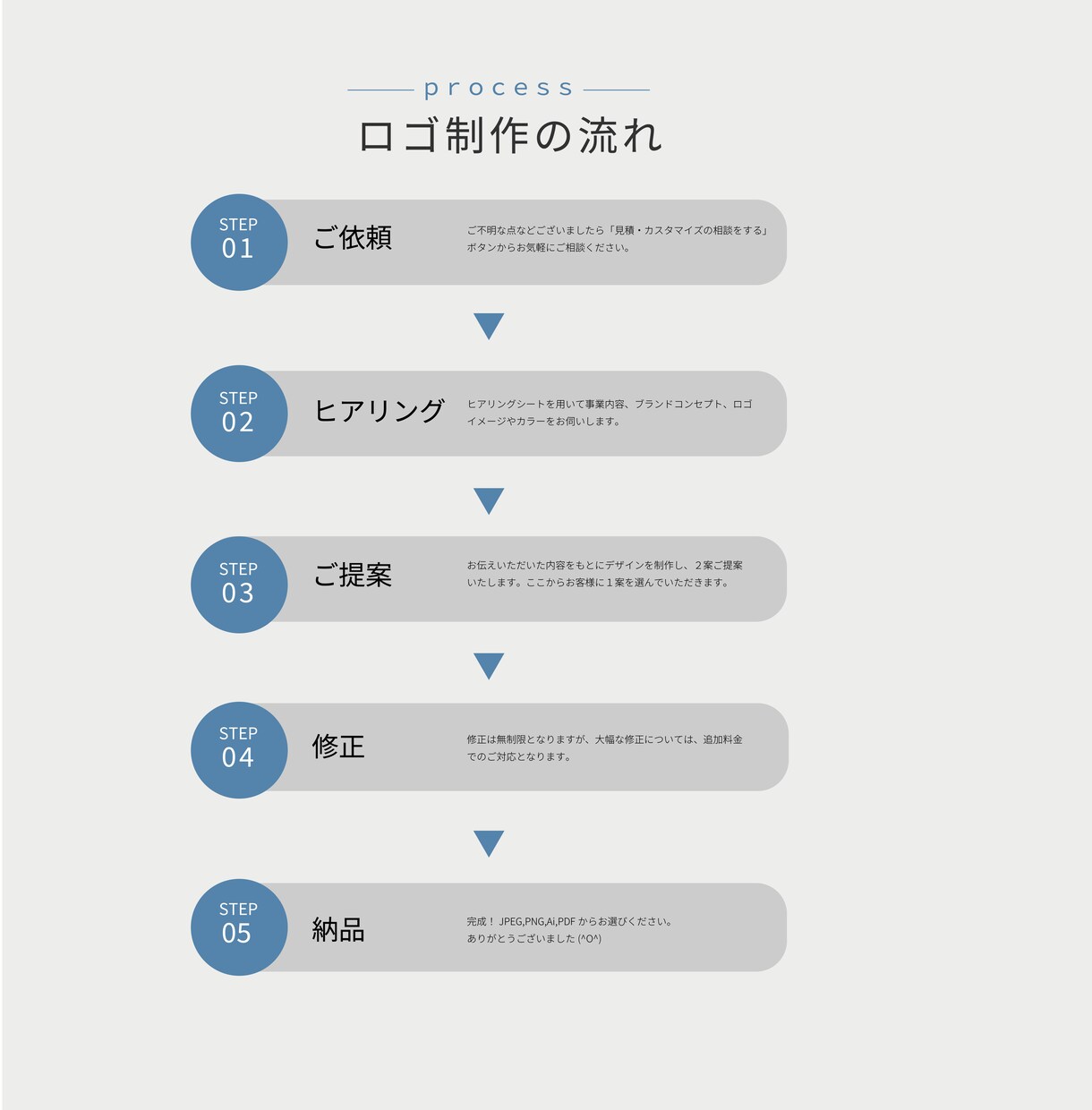 想いを伝えるロゴを制作いたします 見る人のことを考えたデザインを心がけています。 イメージ6