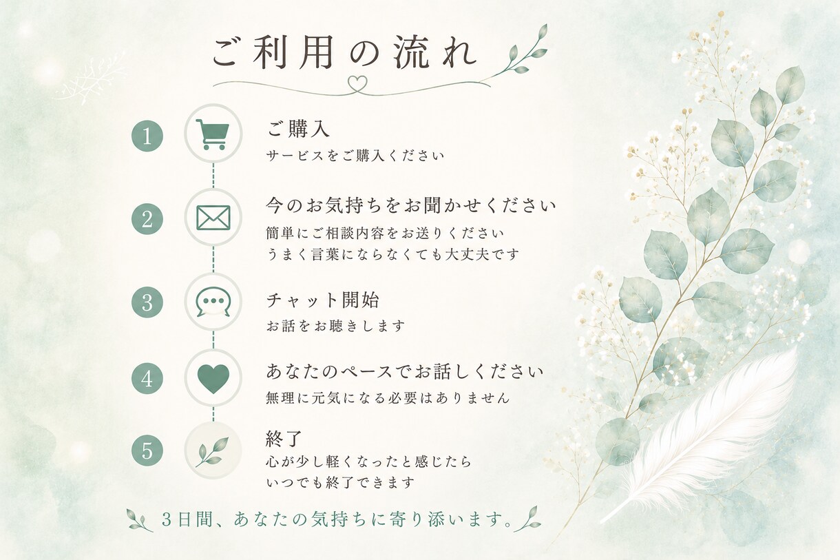 誰にも言えない気持ちをお聴きします 無理に前を向かなくても大丈夫です イメージ4