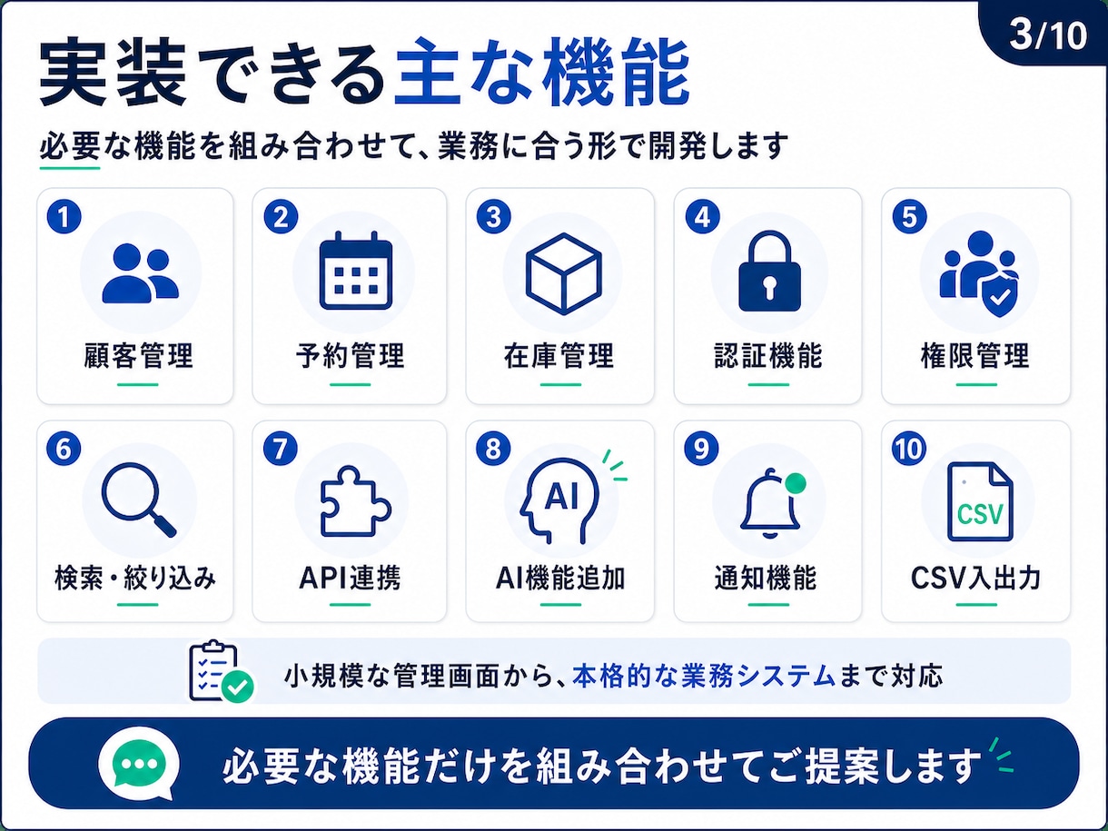 オーダーメイドSaaS｜Webアプリ開発、承ります 管理画面・業務システムを要件整理から一貫対応 イメージ3