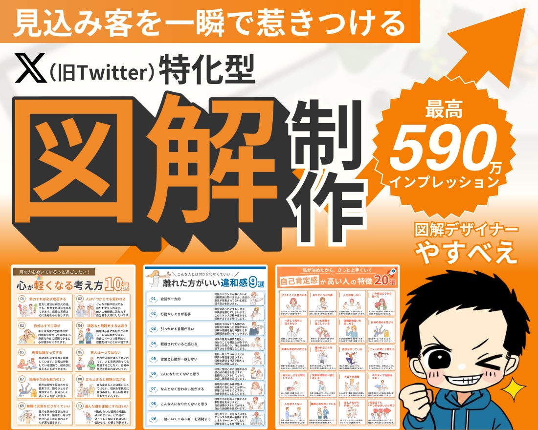 図解でバズる！Ⅹの反応を増やせるポストを作ります Ⅹフォロワーを爆増する図解ポストで、集客のお手伝いをします！ イメージ1
