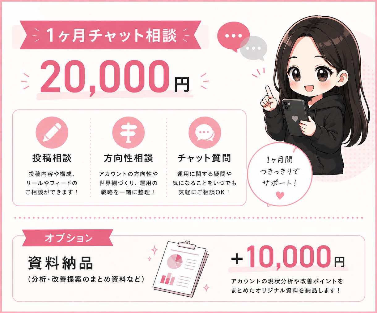 相談し放題！1ヶ月SNS運用チャット相談乗ります 現役SNSディレクターがつきっきりで運用のお悩み伴走サポート イメージ2
