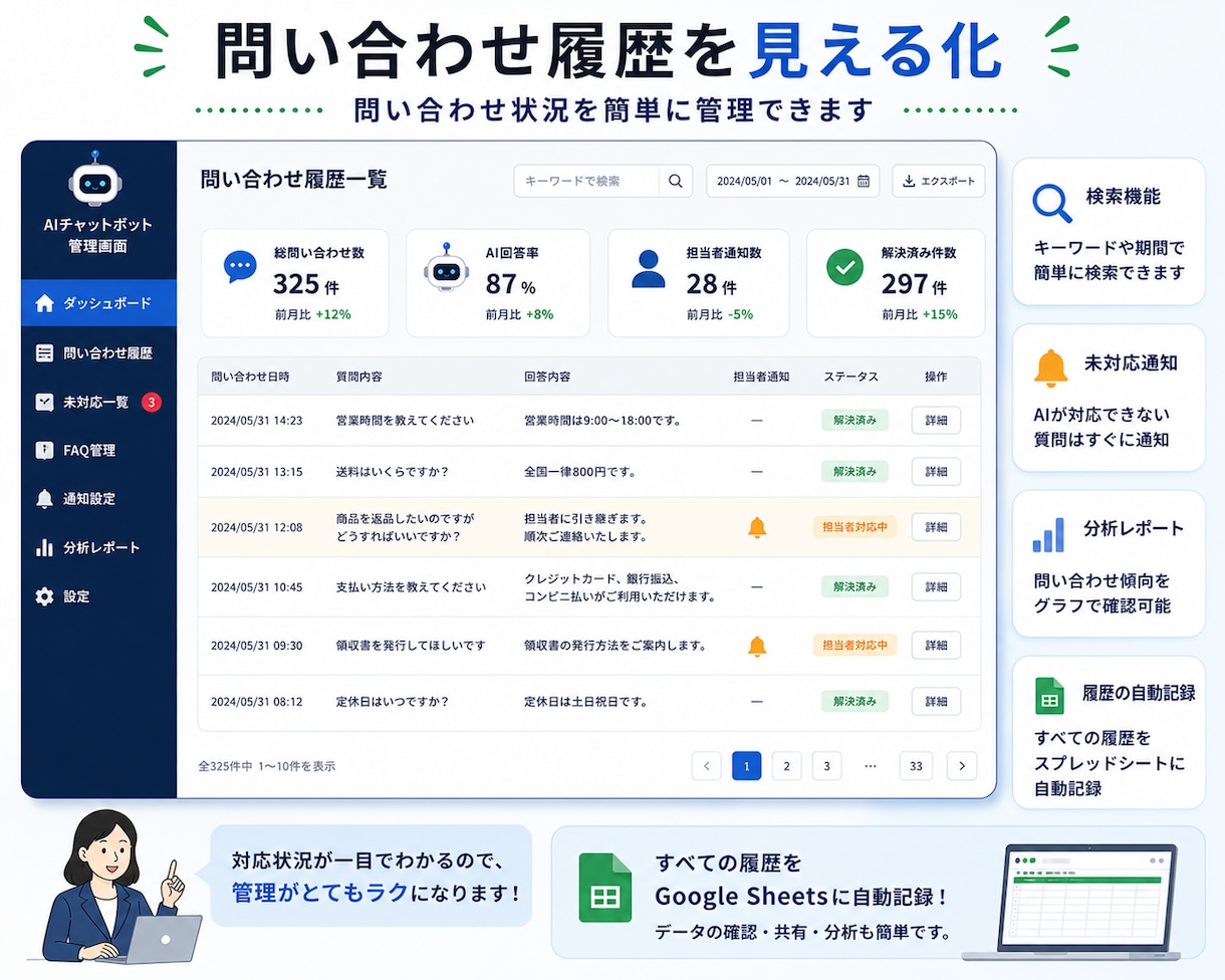 DifyでAIチャットボット開発します 問い合わせ対応を自動化!24時間AI対応を実現 イメージ4