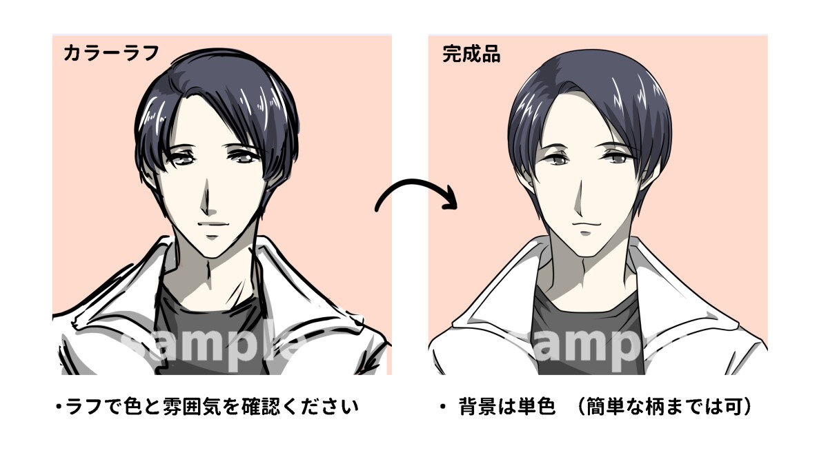 アニメ塗りでアイコン描きます パキッとした塗りのイラストアイコンが欲しい方に イメージ2