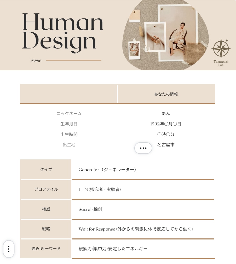 心理学研究者が自己分析のお手伝いをします ヒューマンデザインと心理学であなたの人生の設計図を作ろう イメージ2