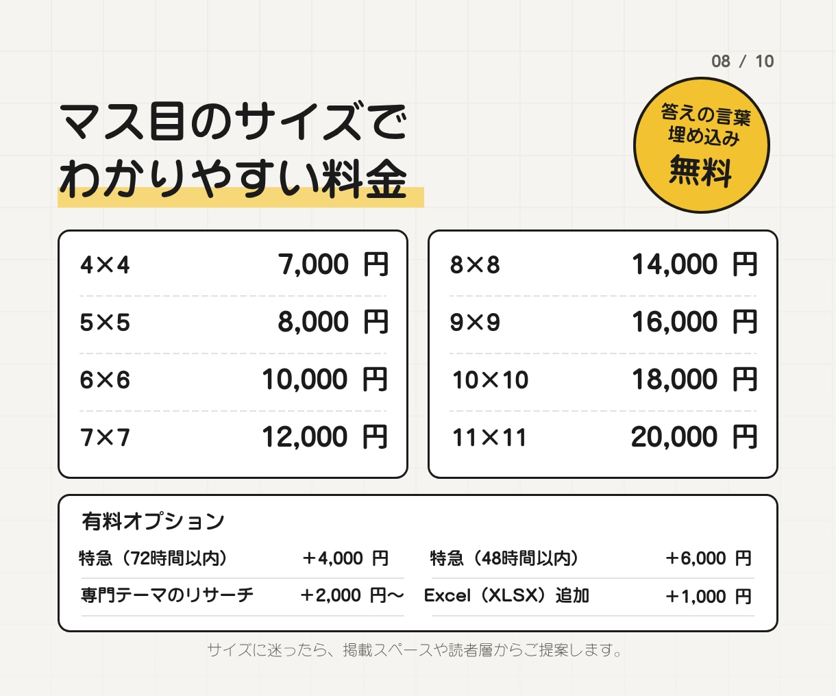 販促・会報・イベント用《懸賞クロスワード》作ります 実績100件+｜商用利用OK。連載も特急もプラチナ作家が対応 イメージ8