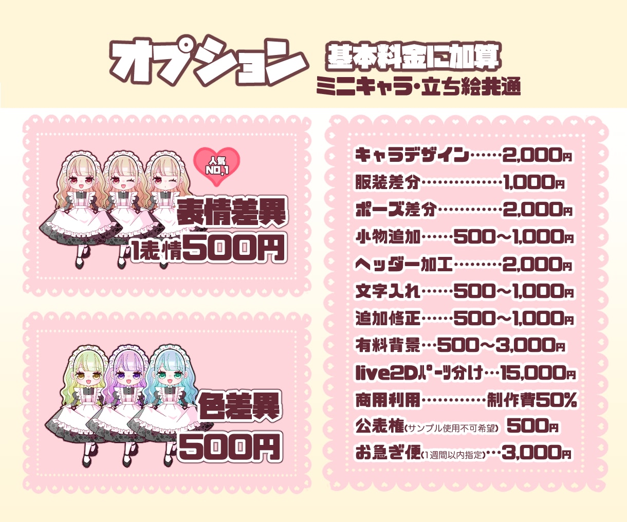 初心者大歓迎！可愛いイラスト描きます イラストオーダーの仕方がわからない方でも大歓迎！ イメージ3