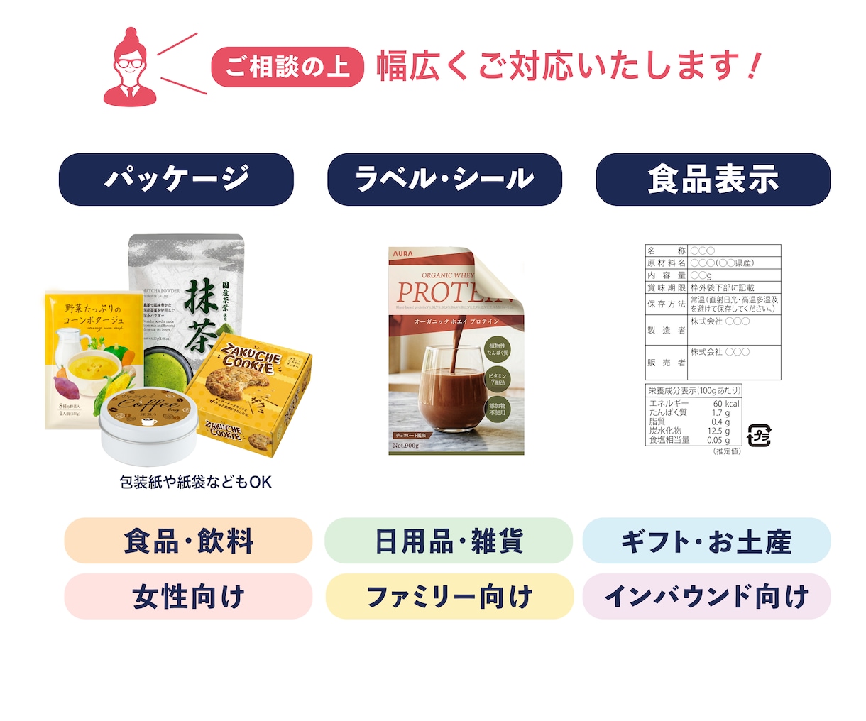 想いをカタチに。魅力的にデザインします 写真・イラストどちらも対応。ラベル・パッケージを制作します イメージ2