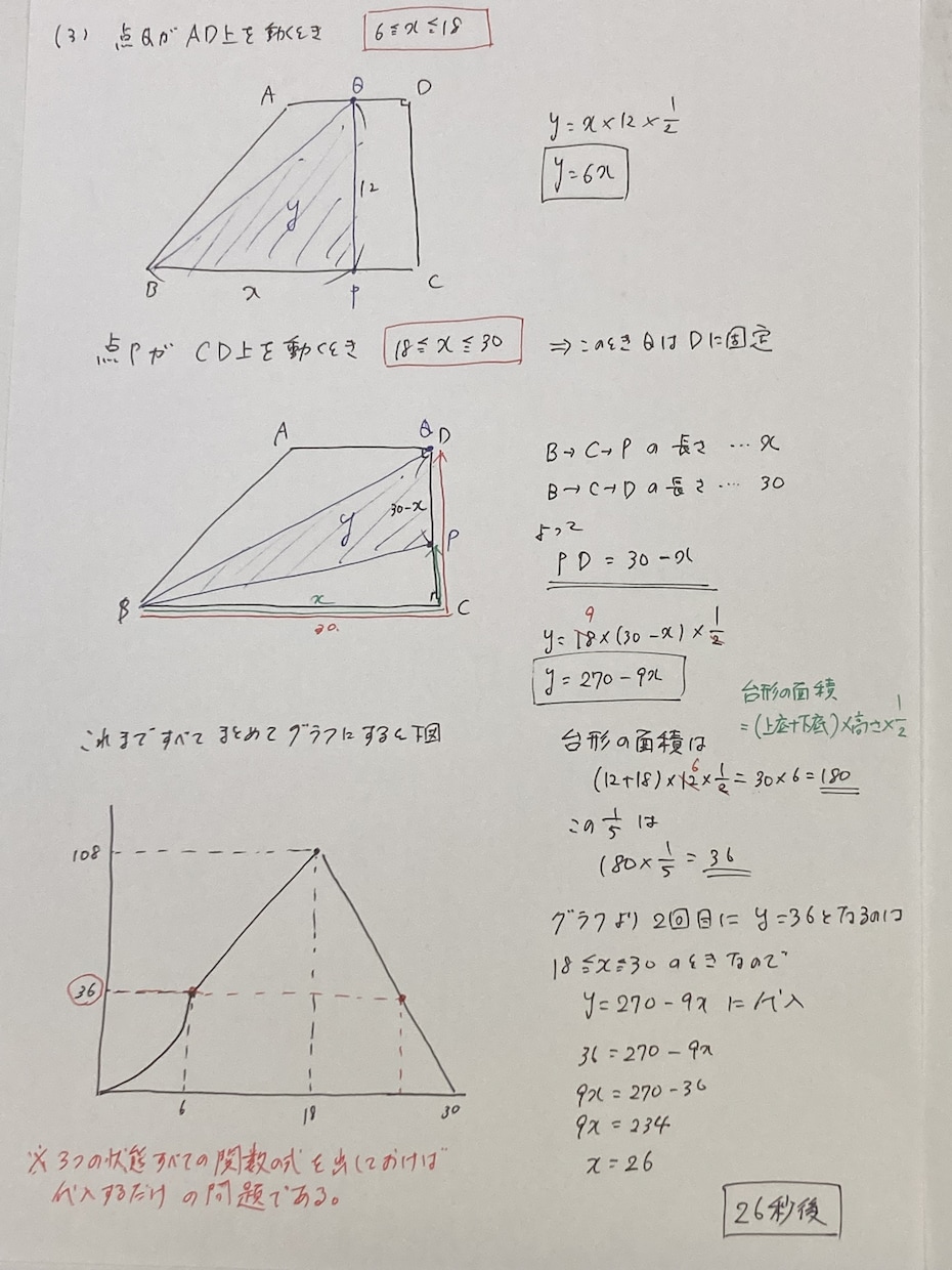 中学数学の質問に丁寧に解答・解説を作成します 30年以上塾講師を務め、基礎から医学部等難関受験まで指導中！ イメージ2