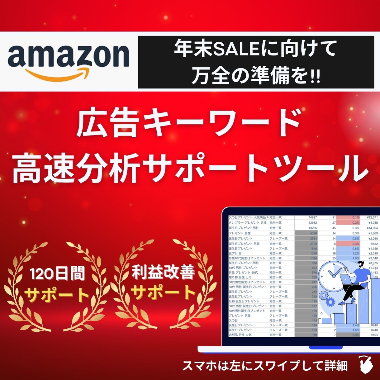 Amazonキーワード分析ツールを提供ます ２０２５年１１月３０日までのココナラ初出品特別価格で提供 イメージ1