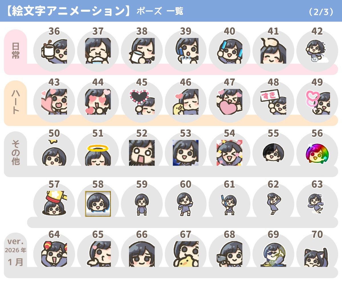 ゆるい【絵文字】アニメーション（2種類）描きます 「80種類以上から選べる！」Twitch配信の絵文字に！ イメージ5