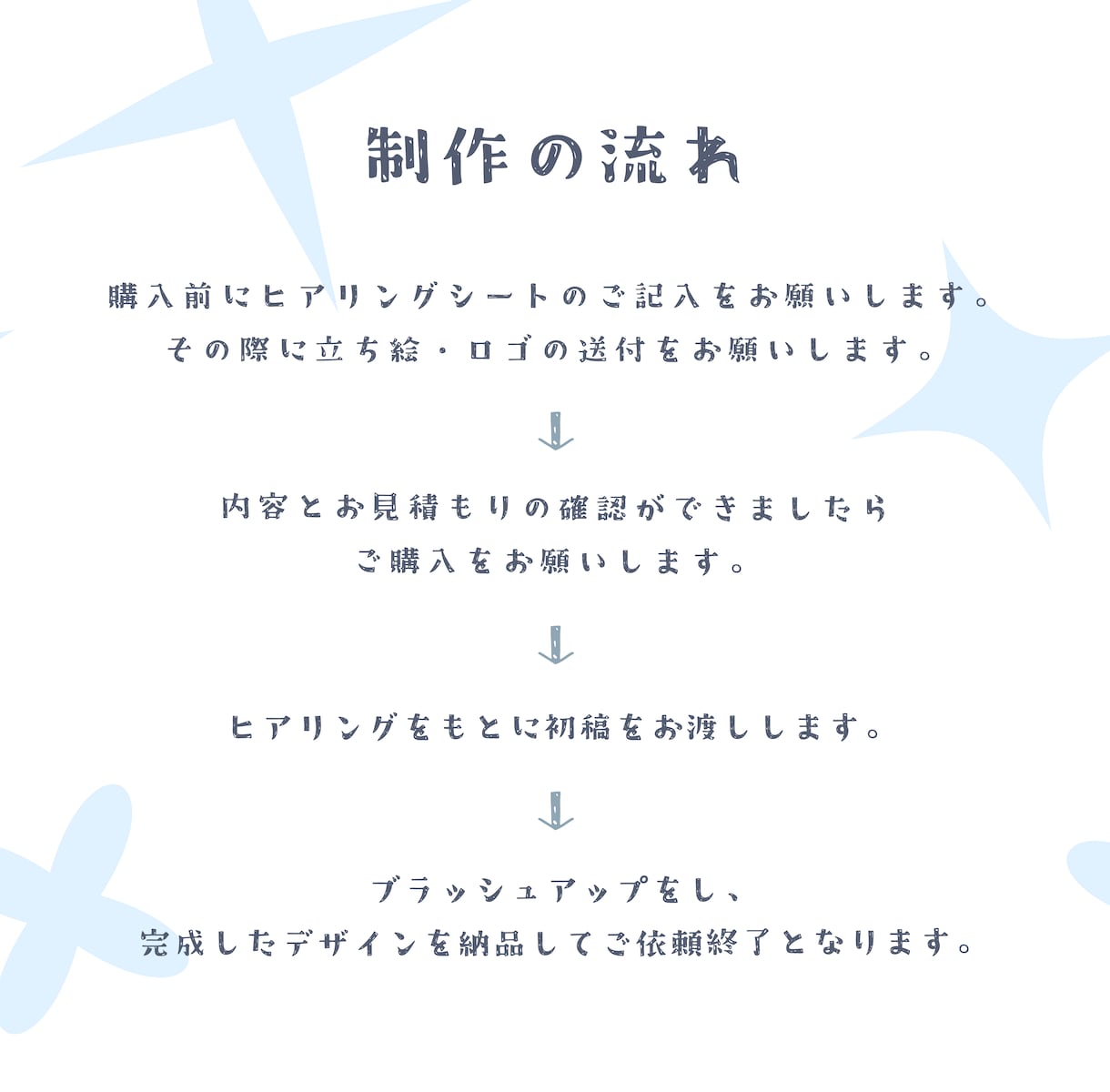 かっこいい配信画面を制作します あなたの要望に沿ったオリジナルデザインを一緒に作りましょう イメージ3