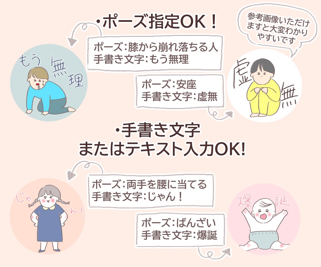 ブログやSNSで使える、ゆる絵全身アイコン描きます 文字入れやポーズ指定で個性的な全身アイコンつくりませんか？ イメージ5