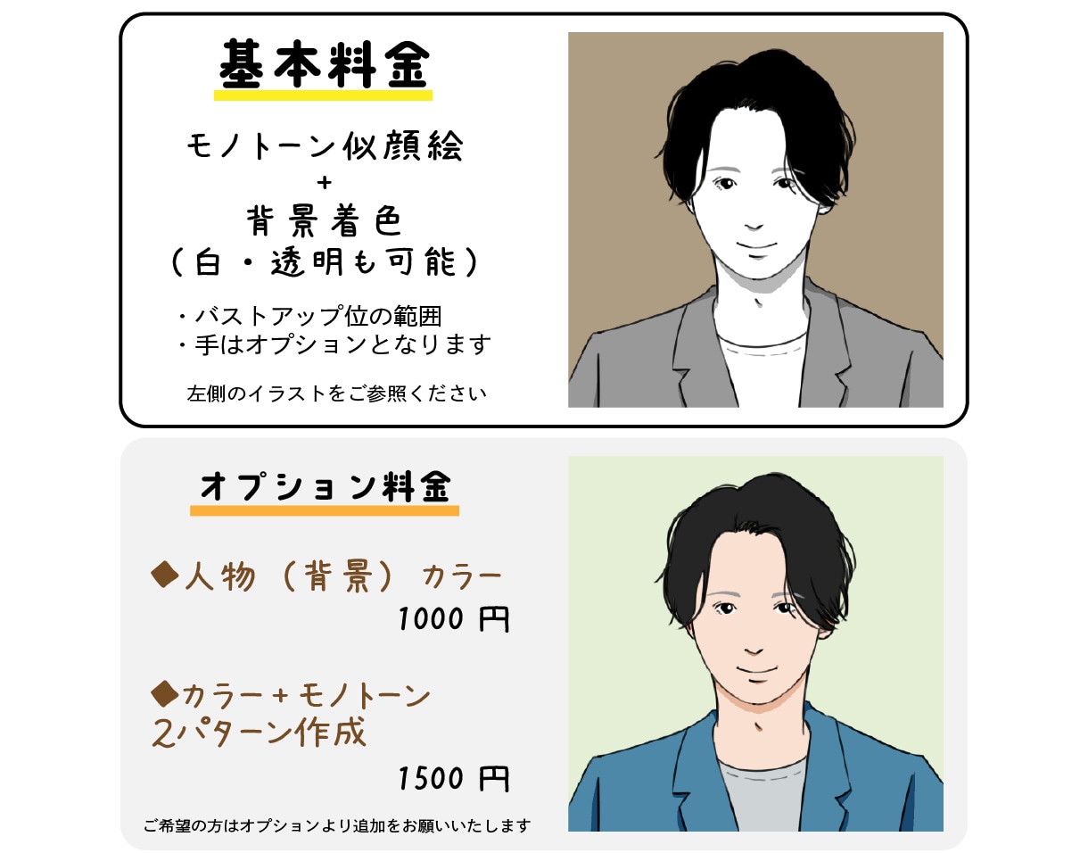 素敵な似顔絵お描きします ◆アイコンなど色々な場面で使いやすい！ イメージ2