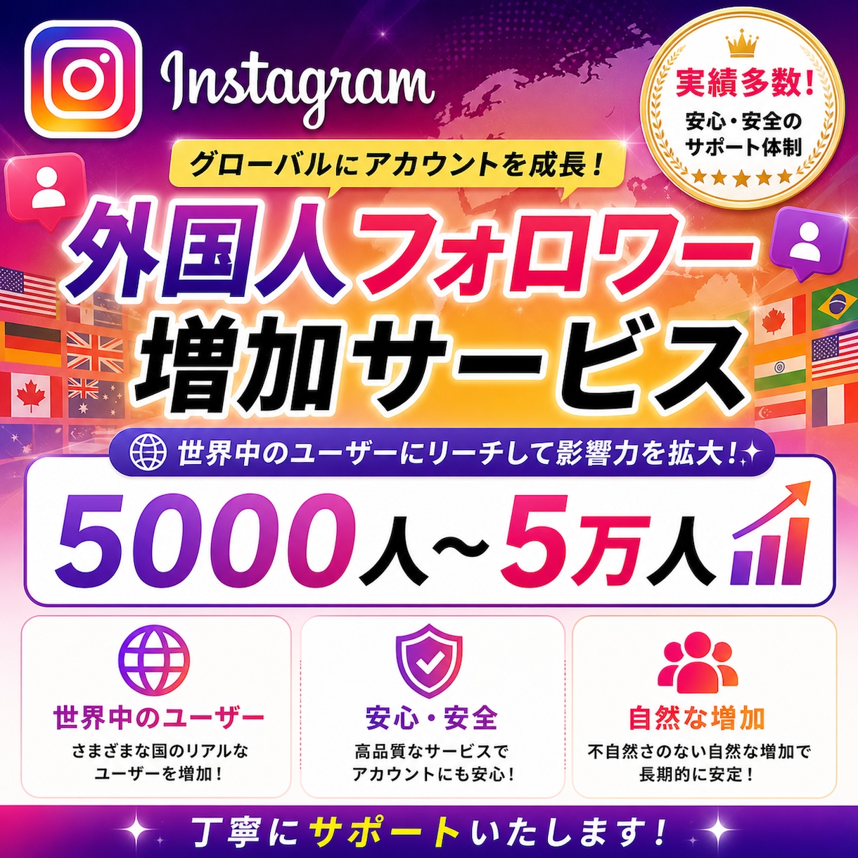Instagramの外国人フォロワー増やします 5000人増加。複数購入で割引あり！ イメージ1