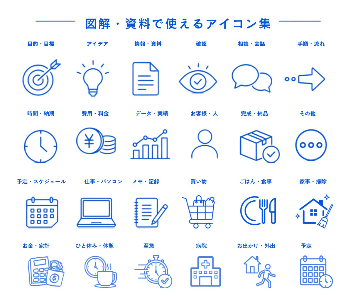 文章・情報を整理して伝わる図解を作成します SNS・note・資料を見やすく分かりやすく「見える形」に。 イメージ8