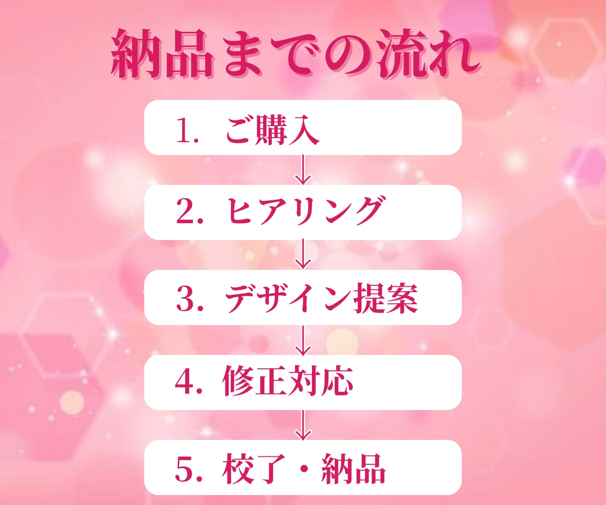 大人かわいいデザインで動画の再生数を伸ばします 思わず手が止まる！洗練された大人かわいいサムネイルを制作 イメージ6
