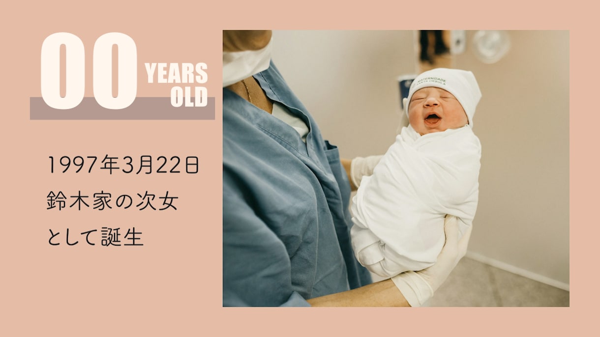 先着30名様半額！プロフィールムービーを制作します ５分で心がトキめくプロフィールムービー イメージ4