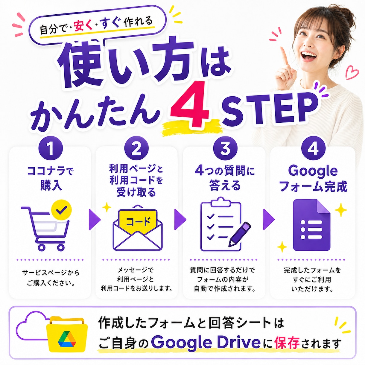 4つ答えてGoogleフォームを簡単作成できます 代行より手軽に、自分でかんたん！質問や選択肢を整理します イメージ2