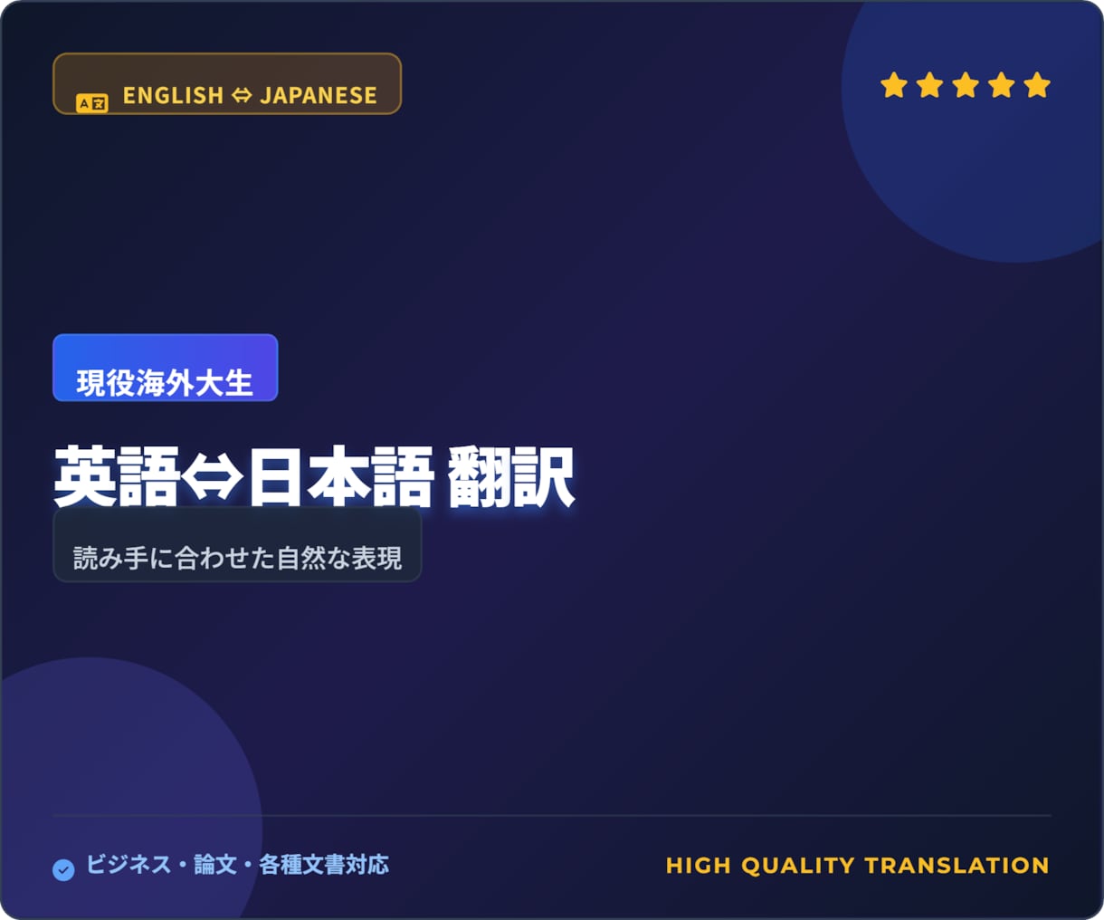 英語⇔日本語を自然な表現で翻訳します 現役海外大生が読み手に合わせた自然な英語に翻訳 イメージ3