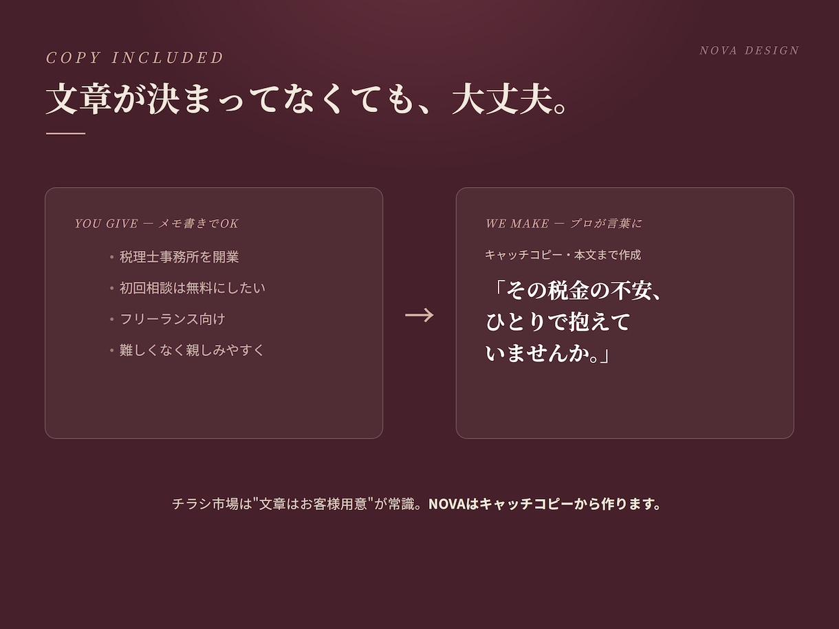 文章から丸ごとおまかせのチラシを制作しますます キャッチコピー込み・初稿3日・気に入らなければ0円 イメージ6