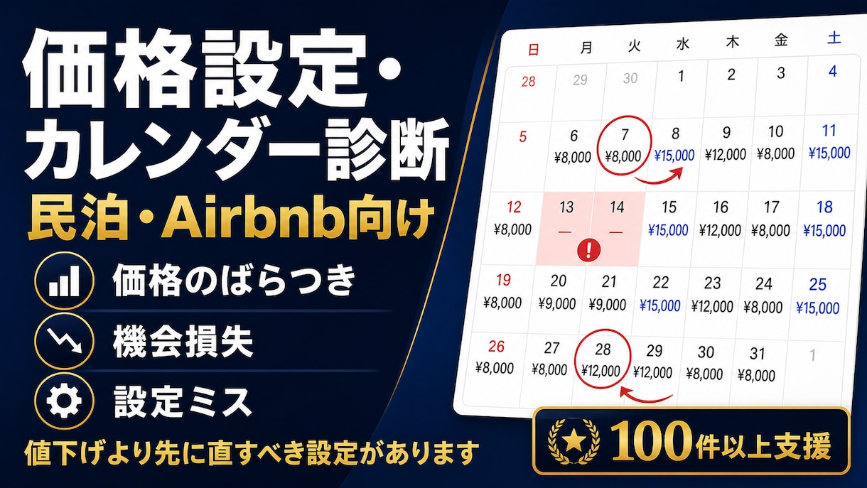 民泊の価格設定とカレンダーを診断します 値下げより先に直すべき設定をプロが診断します イメージ1