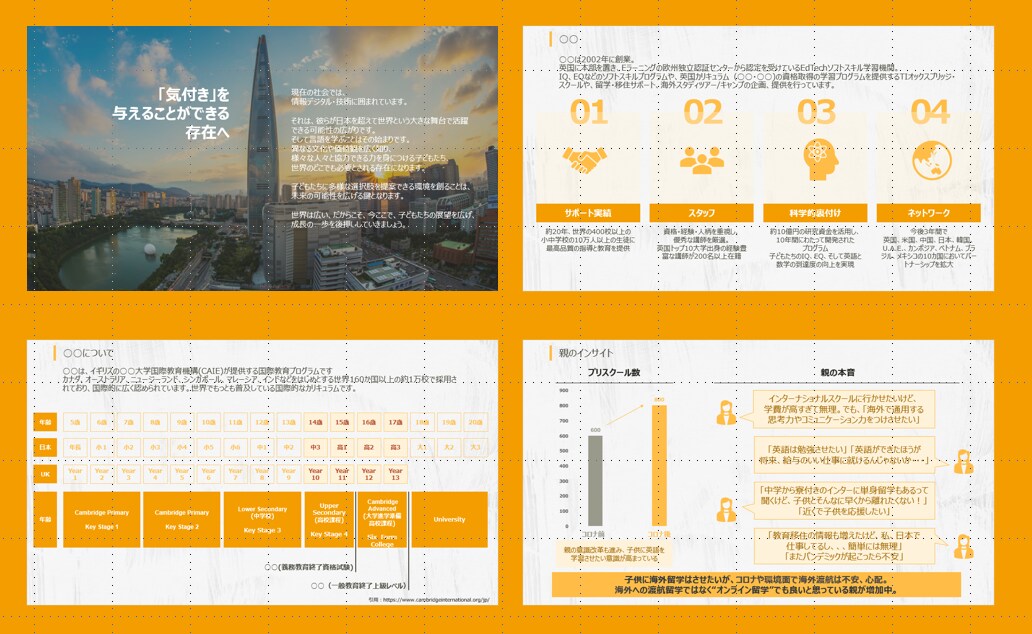 パワポ！（power Point）資料作成します 営業未経験でも安心のパワポ（PowerPoint）資料作成 イメージ4