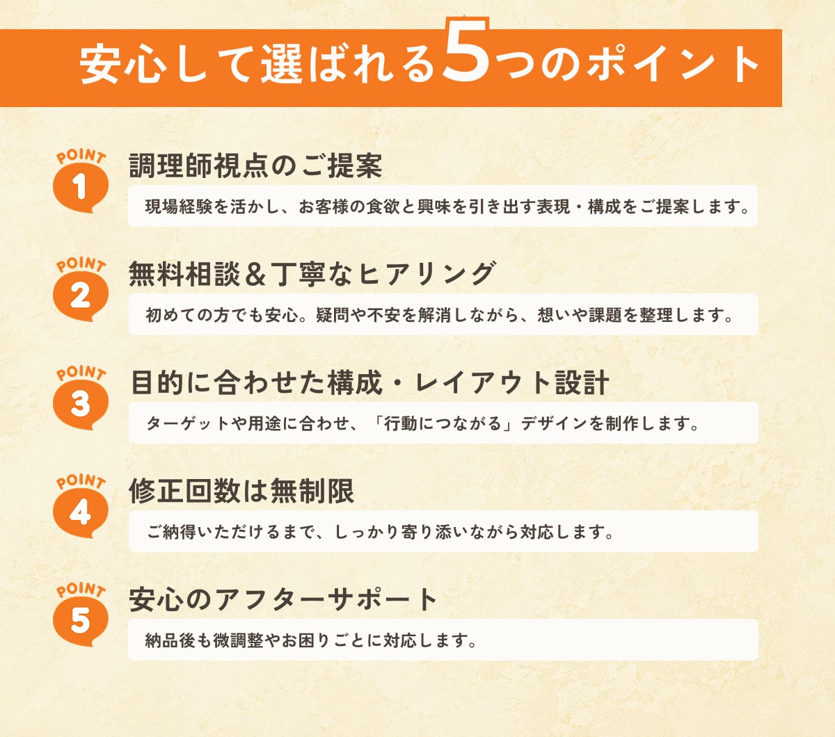 飲食業10年のプロが集客導線できる画像作成します 初めてでも安心｜修正無制限＆丁寧に対応 イメージ7