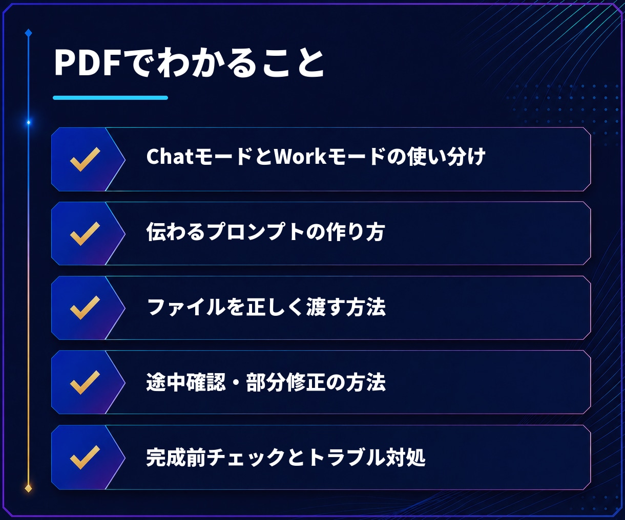 ChatGPT Workの収益化実践方法を教えます 収益化・使い方・業務効率化・PDF・資料作成まで個別サポート イメージ5