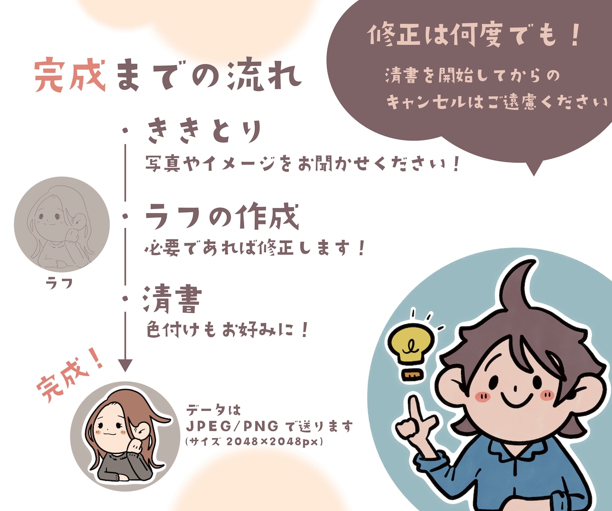 ふわっと心温まるアイコン描きます SNS、仕事用の親しみあるアイコンを仕立てます！ イメージ3